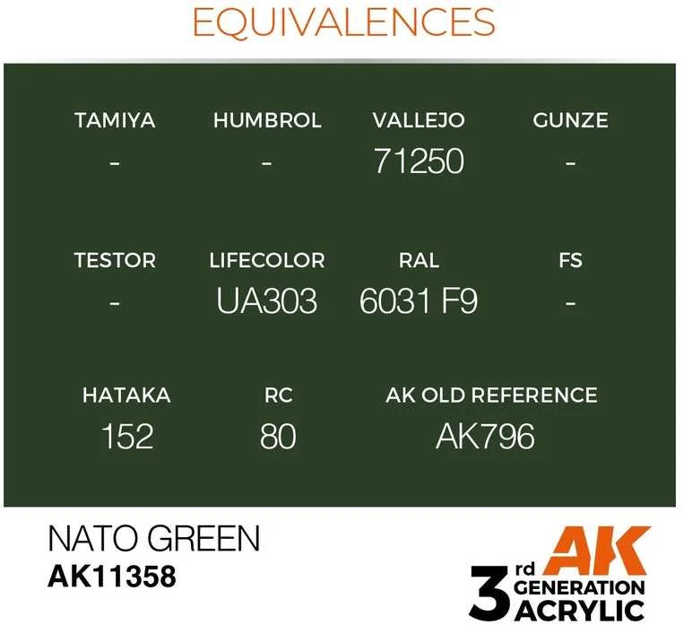 AK Interactive NATO Žalias AFV akriliniai dažai 17 ml AK11358