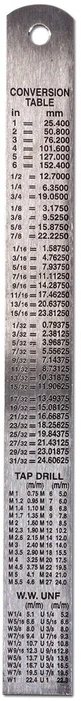 Ak Interactive Nerūdijančio plieno 150 mm metalinė liniuotė modeliavimui