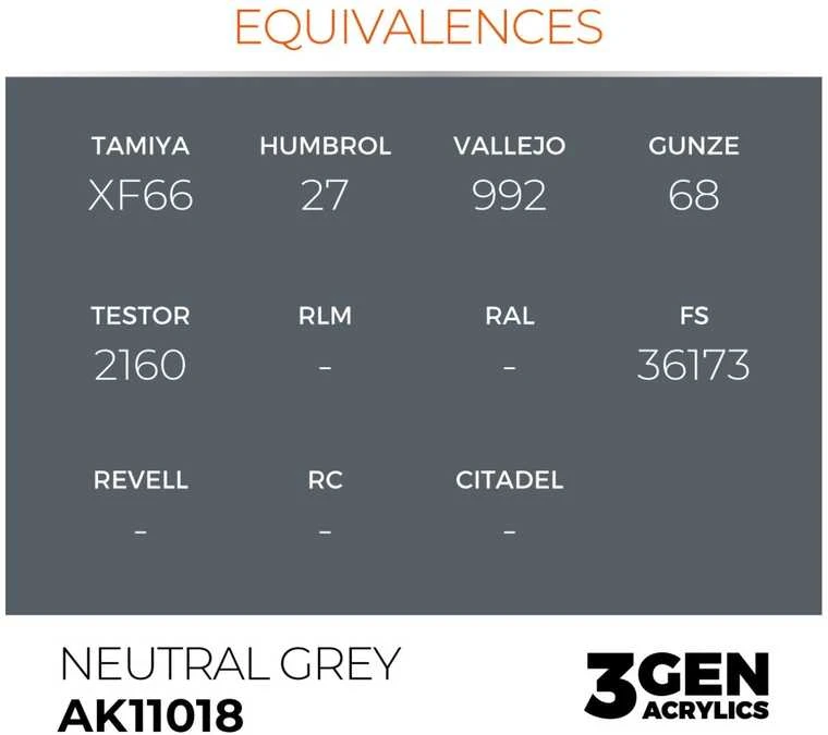 AK Interactive Neutral Pilkas 3rd Gen akriliniai dažai 17 ml AK11018