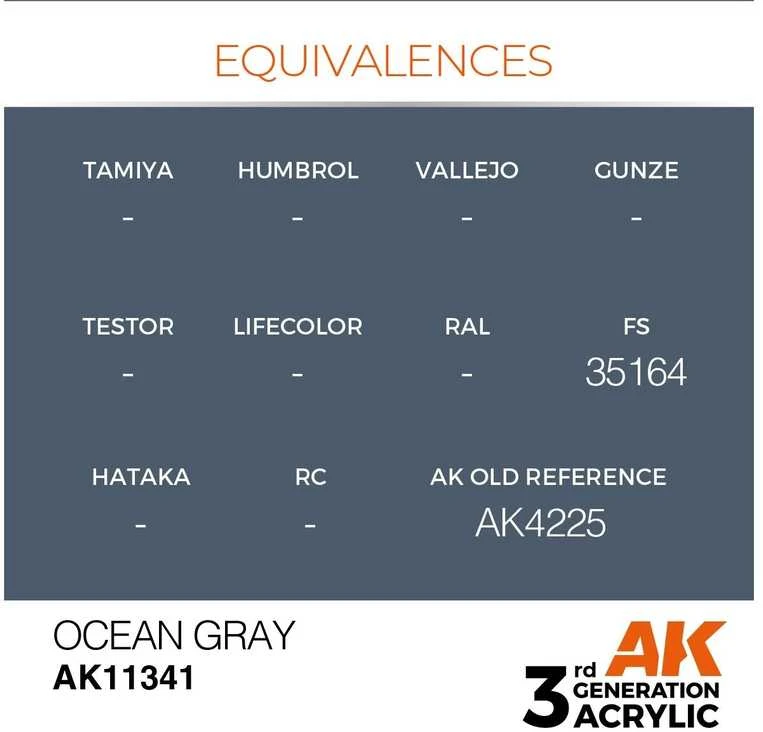AK Interactive Ocean Gray AFV akriliniai dažai, 17 ml (FS35164)
