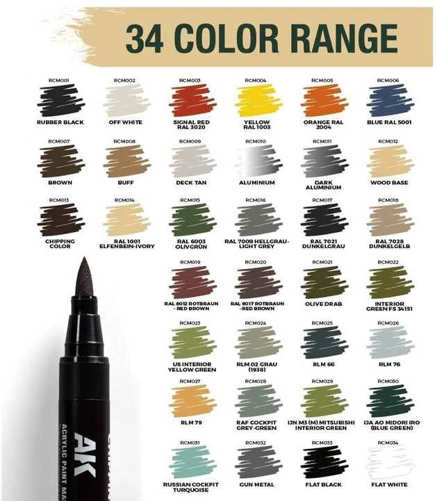 AK Interactive Olive Drab akrilinis modeliavimo žymeklis RCM021