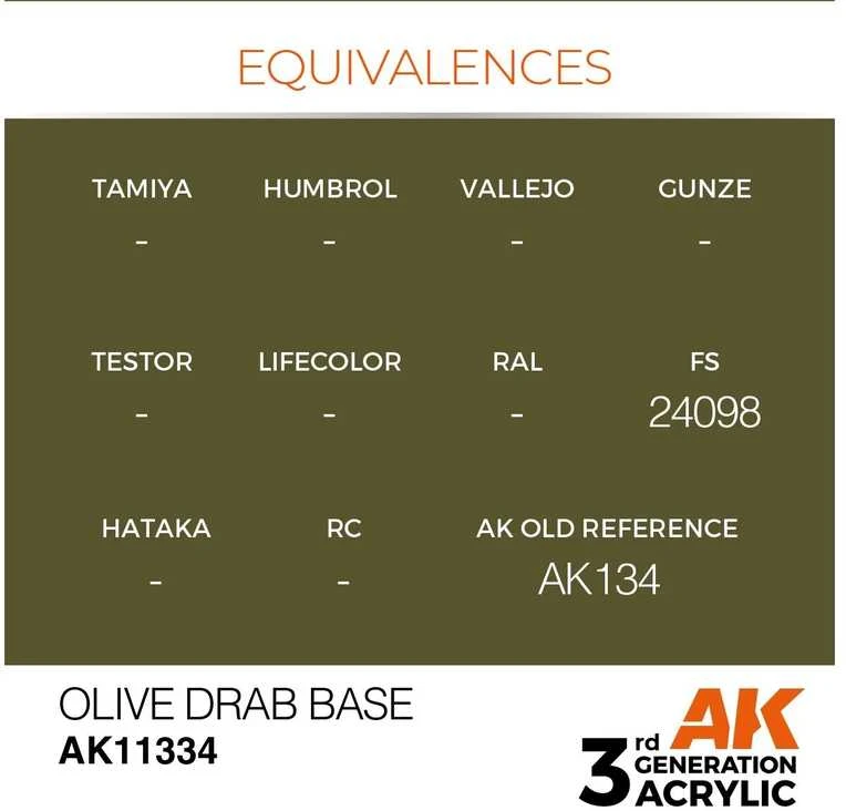 AK Interactive Olive Drab Base akriliniai dažai AFV, 17 ml