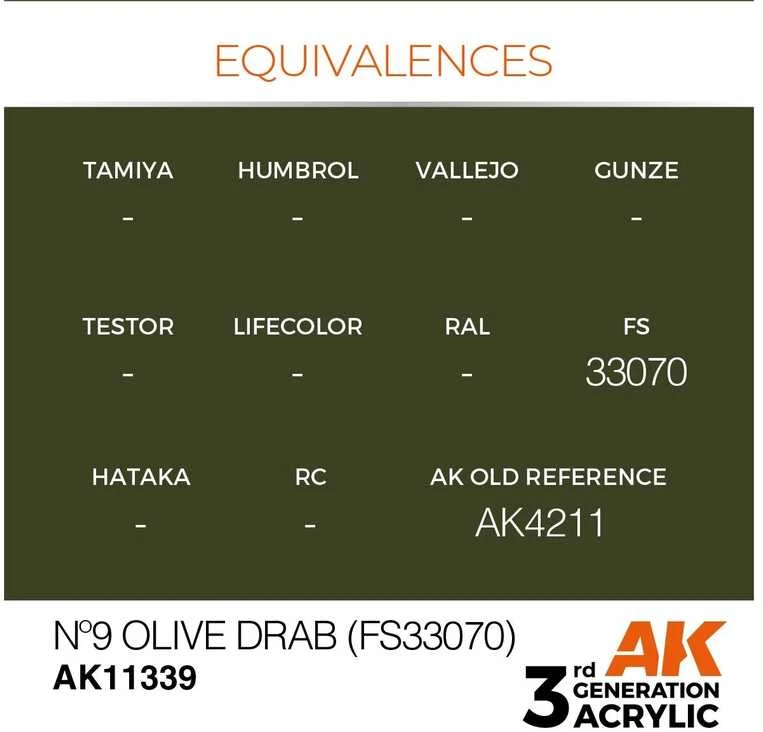 AK Interactive Olive Drab Nr.9 AFV akriliniai dažai 17ml