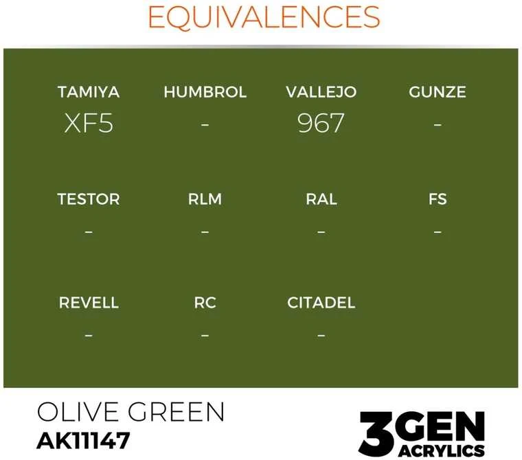 AK Interactive Olive Žalias (3-osios kartos) akriliniai dažai 17 ml