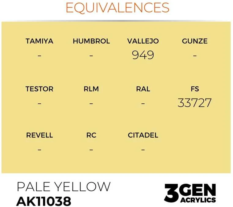 AK Interactive Pale Geltona akriliniai dažai 17ml, 3 kartos AK11038