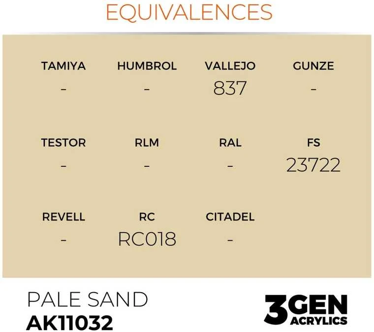 AK Interactive Pale Sand akriliniai dažai 3rd Gen, 17 ml (AK11032)