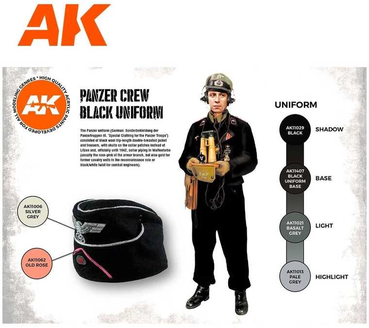 AK Interactive Panzer ekipažo juodos uniformos dažų rinkinys 3Gen