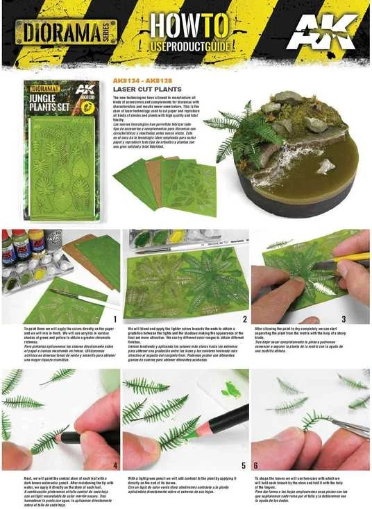 AK Interactive papartis dioramoms 1/32–1/35, AK8136