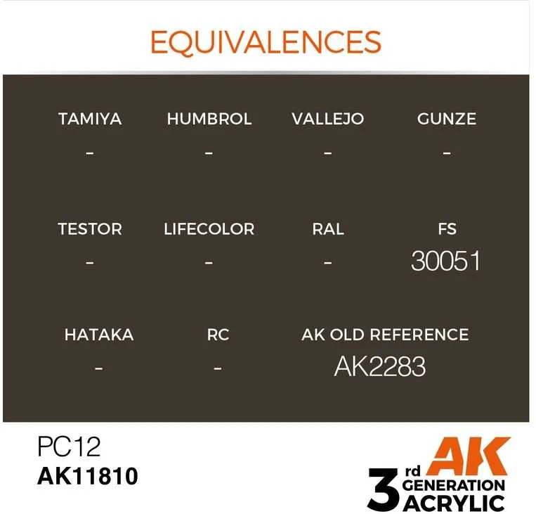 AK Interactive PC12 AIR akriliniai dažai lėktuvų modeliams 17ml