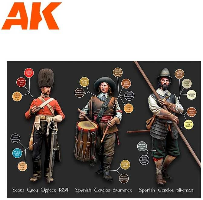 AK Interactive Pepe Gallardo 3rd Gen akrilinių dažų rinkinys, 18 sp.