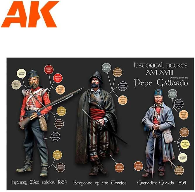 AK Interactive Pepe Gallardo 3rd Gen akrilinių dažų rinkinys, 18 sp.