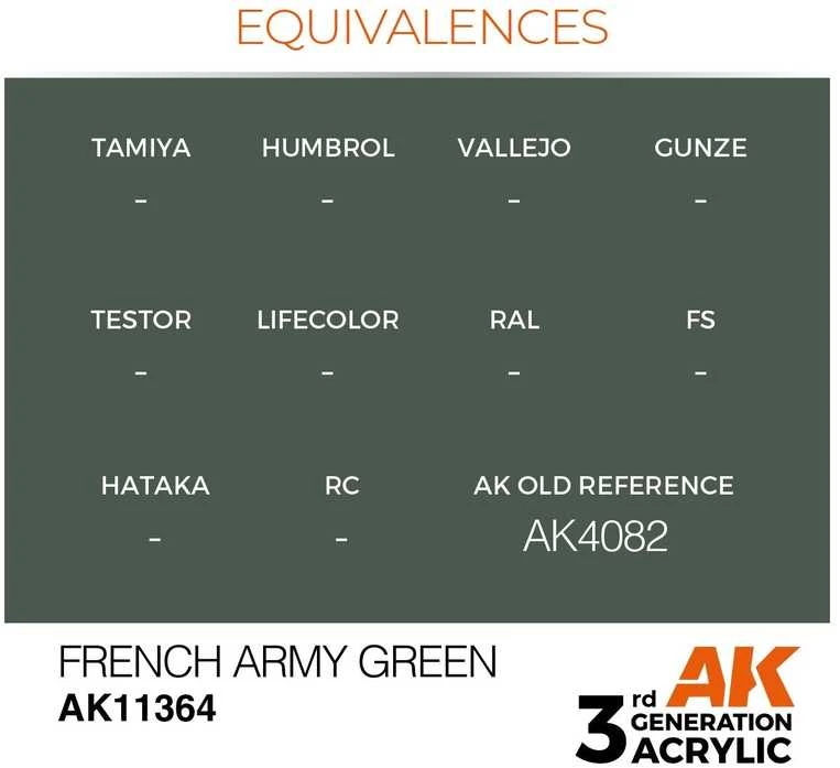 AK Interactive prancūzų kariuomenės žalia AFV akriliniai dažai 17 ml