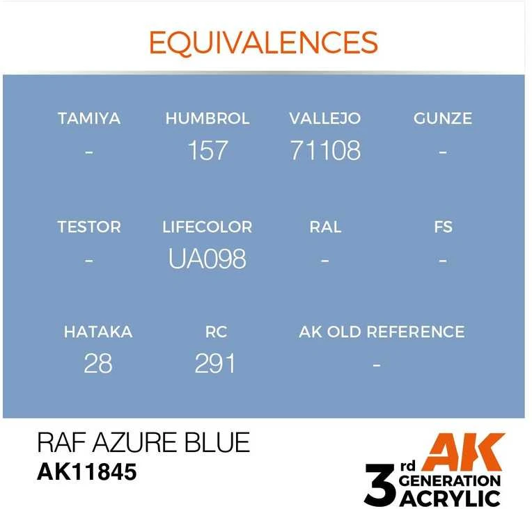 AK Interactive RAF Azure Mėlyna akriliniai dažai 17 ml lėktuvų modeliams