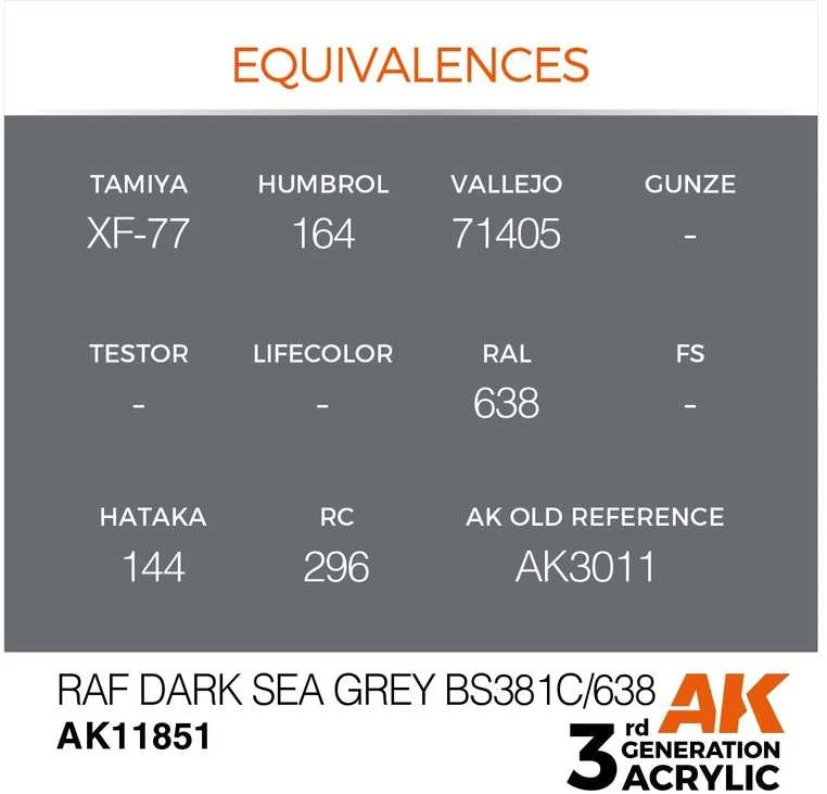 AK Interactive RAF Dark Sea Pilkas akriliniai dažai BS381C/638, 17 ml