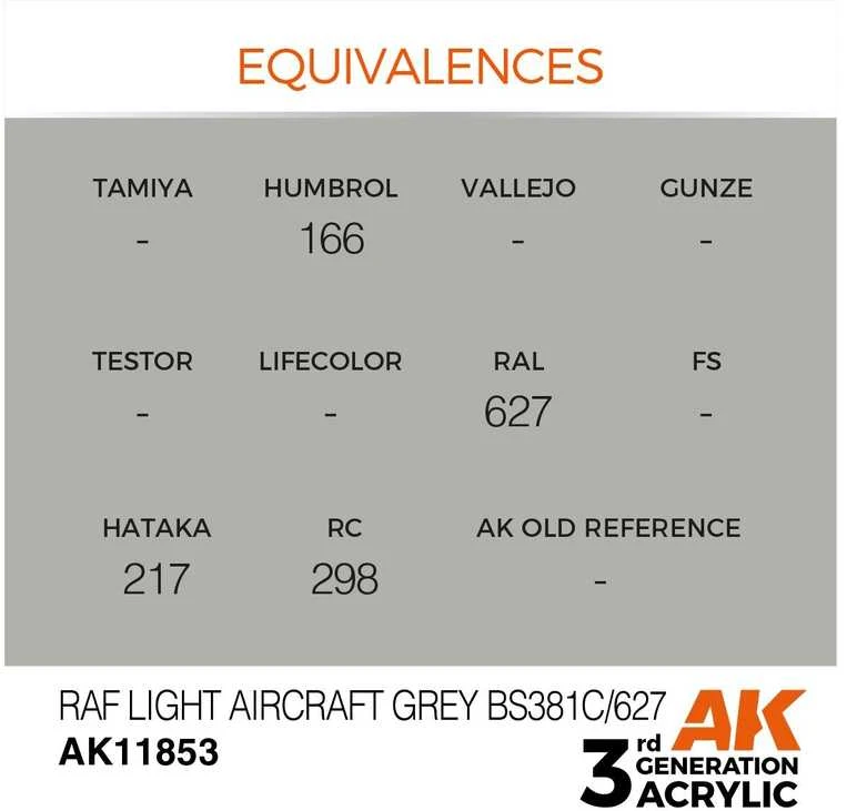 AK Interactive RAF Light Aircraft Pilkas akriliniai dažai 17 ml