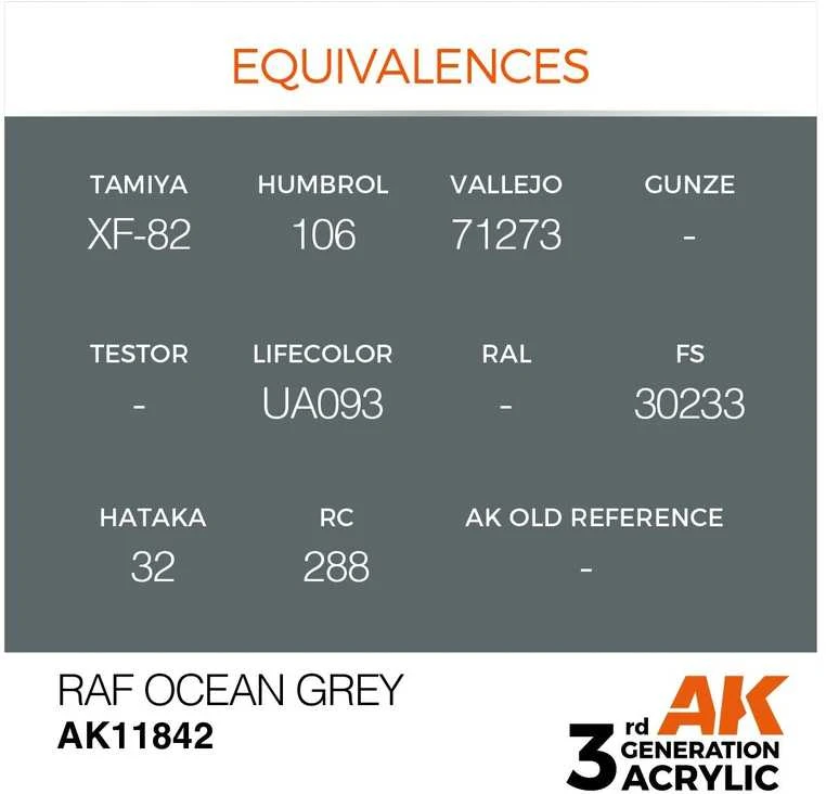 AK Interactive RAF Ocean Pilkas akriliniai dažai AIR, 17 ml