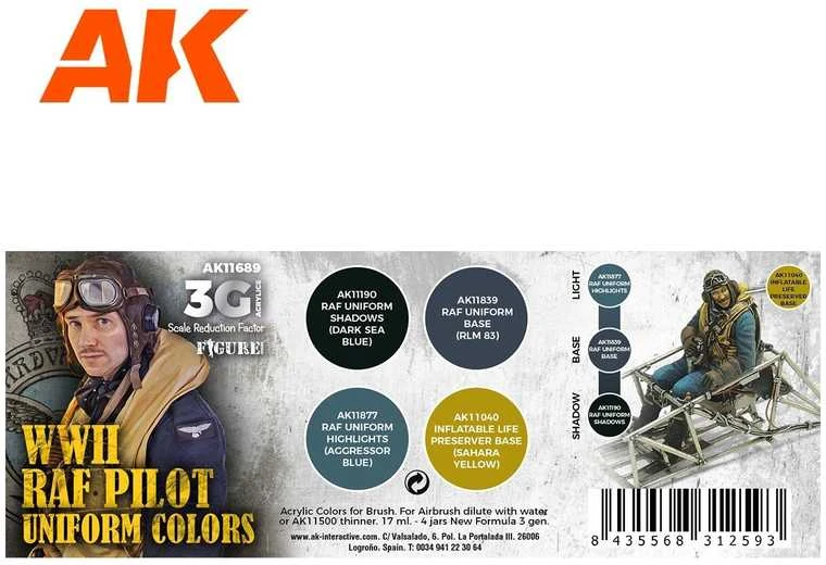 AK Interactive RAF pilotų uniformos dažai, 3rd Gen akrilinis rinkinys