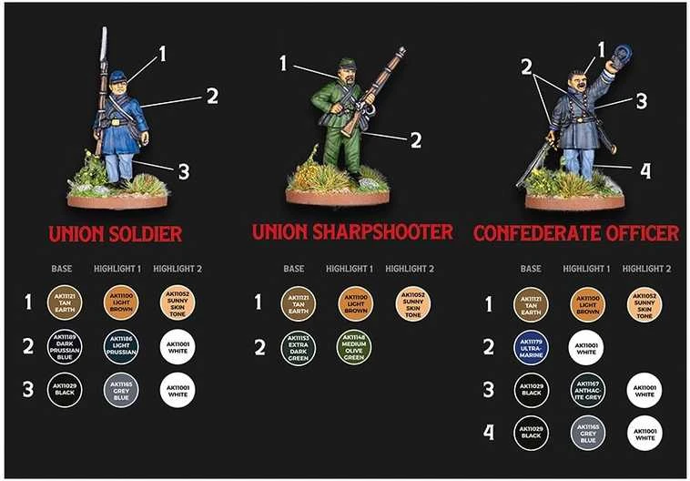 AK Interactive Rafa Archiduque akrilinių dažų rinkinys miniatiūroms