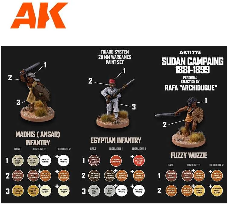 AK Interactive Rafa Archiduque Sudano kampanijos akrilinių dažų rinkinys