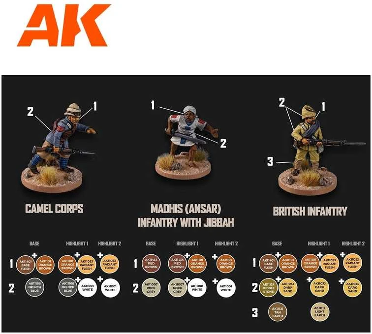 AK Interactive Rafa Archiduque Sudano kampanijos akrilinių dažų rinkinys