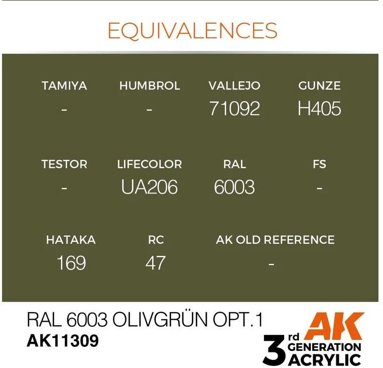 AK Interactive RAL 6003 Olivegrün AFV akriliniai dažai, 17 ml (AK11309)
