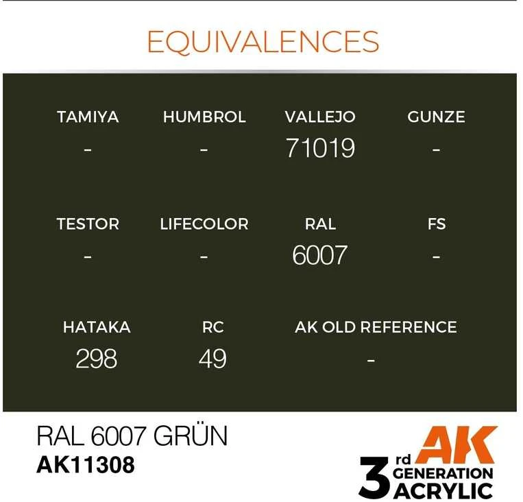 AK Interactive RAL 6007 žalia AFV (3-osios kartos) akriliniai dažai 17 ml