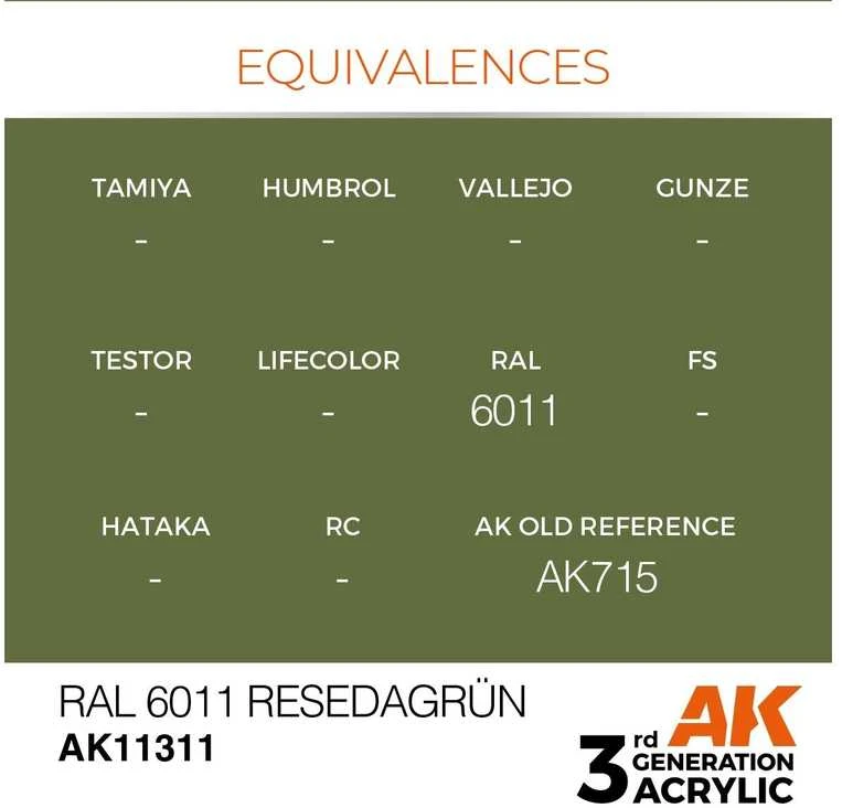 AK Interactive RAL 6011 Resedagrün AFV akriliniai dažai 17 ml
