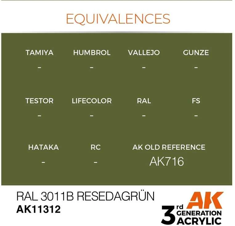 AK Interactive RAL 6011B Resedagrün akriliniai dažai AFV, 17 ml