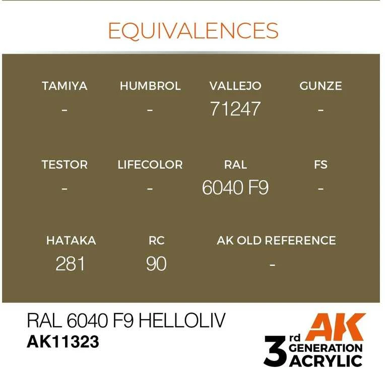 AK Interactive RAL 6040 F9 Helloliv AFV akriliniai dažai 17 ml