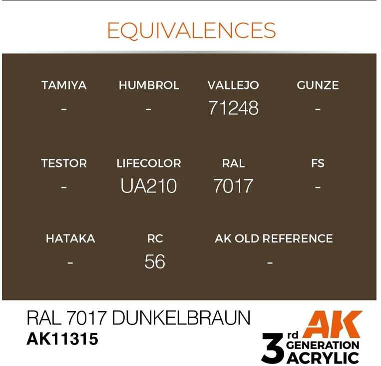 AK Interactive RAL 7017 Dunkelbraun akriliniai dažai AFV, 17 ml