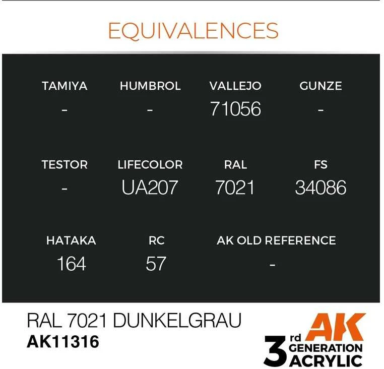 AK Interactive RAL 7021 Dunkelgrau akriliniai dažai karinei technikai 17ml