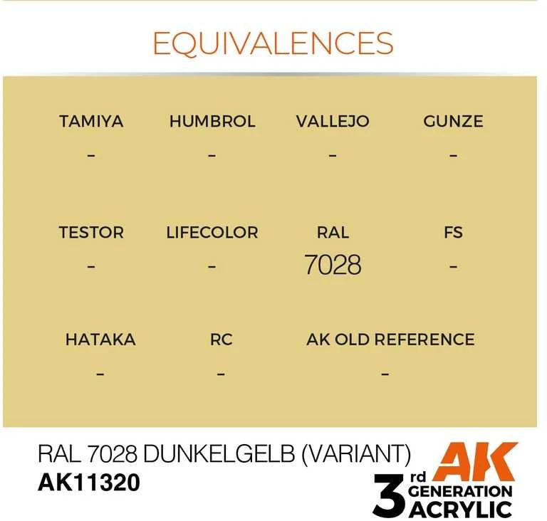 AK Interactive RAL 7028 Dunkelgelb AFV (3-osios kartos) akriliniai dažai 17ml