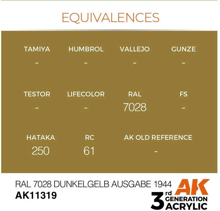 AK Interactive RAL 7028 Dunkelgelb akriliniai dažai AFV 17 ml