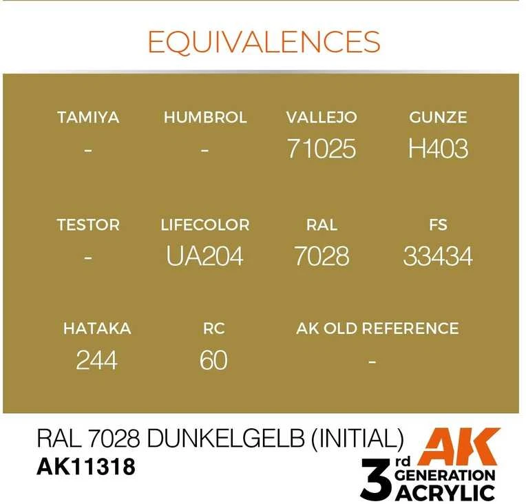 AK Interactive RAL 7028 Dunkelgelb akriliniai dažai AFV, 17 ml