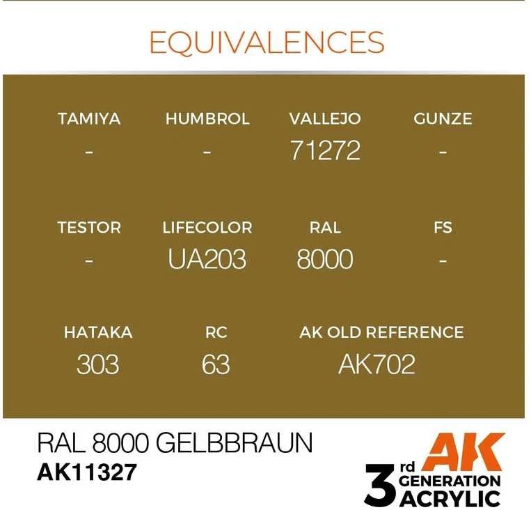 AK Interactive RAL 8000 Gelbbraun akriliniai dažai karinei technikai 17ml