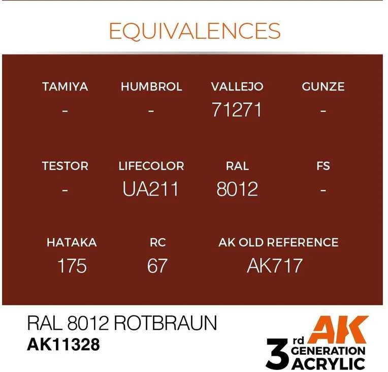 AK Interactive RAL 8012 Rotbraun AFV akriliniai dažai 17 ml
