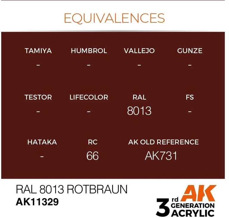 AK Interactive RAL 8013 Rotbraun akriliniai dažai karinei technikai 17ml