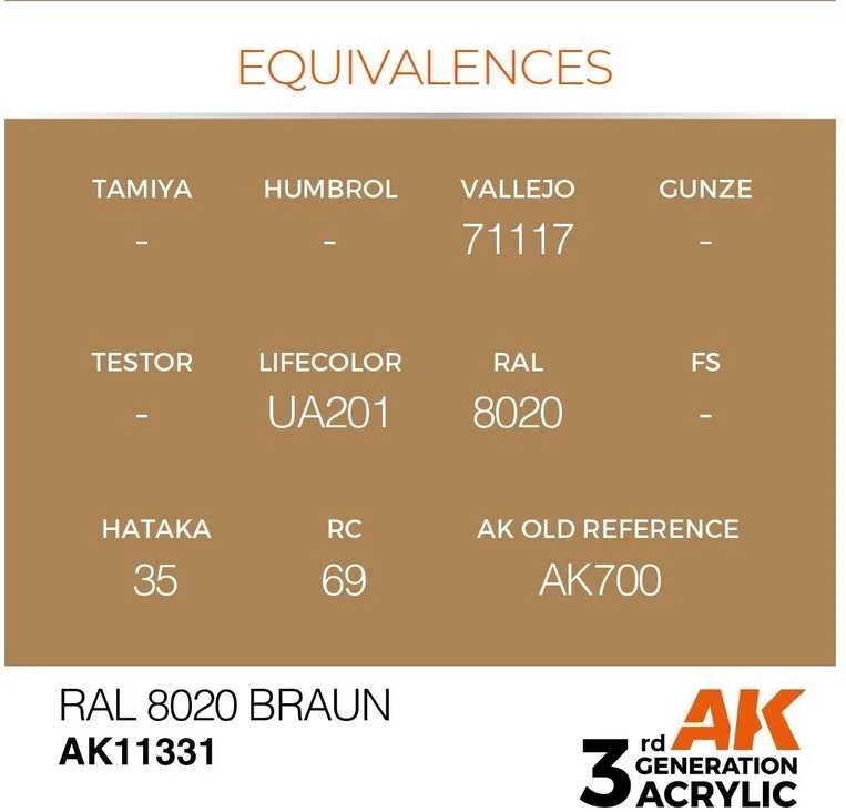 AK Interactive RAL 8020 Braun akriliniai dažai karinei technikai 17ml