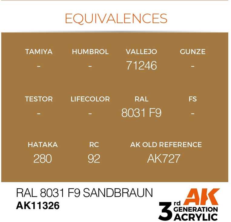 AK Interactive RAL 8031 F9 akriliniai dažai karinei technikai 17 ml