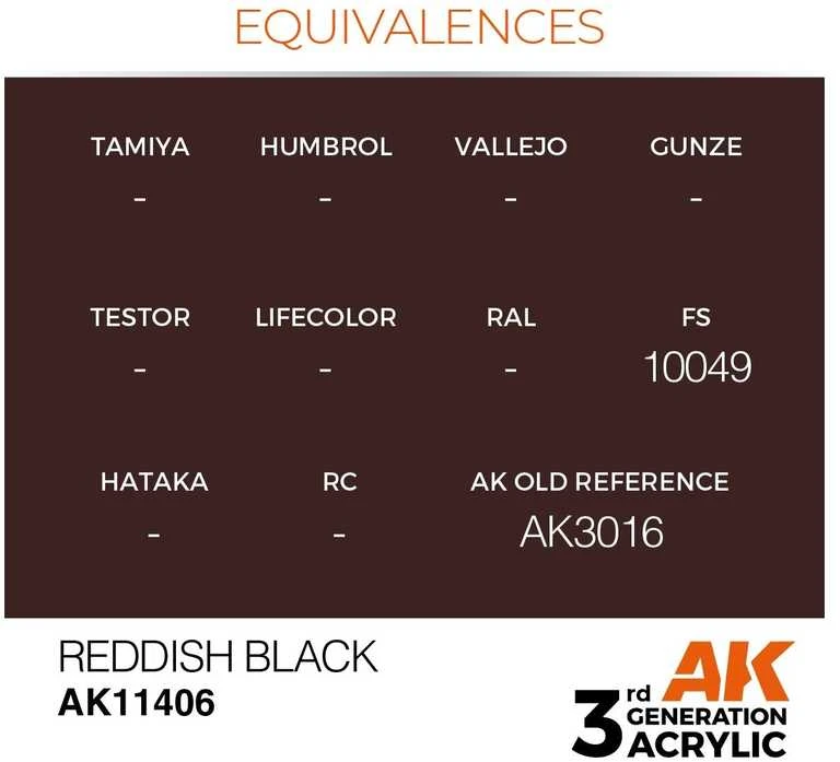 AK Interactive Reddish Juodas figūrų akriliniai dažai 17 ml