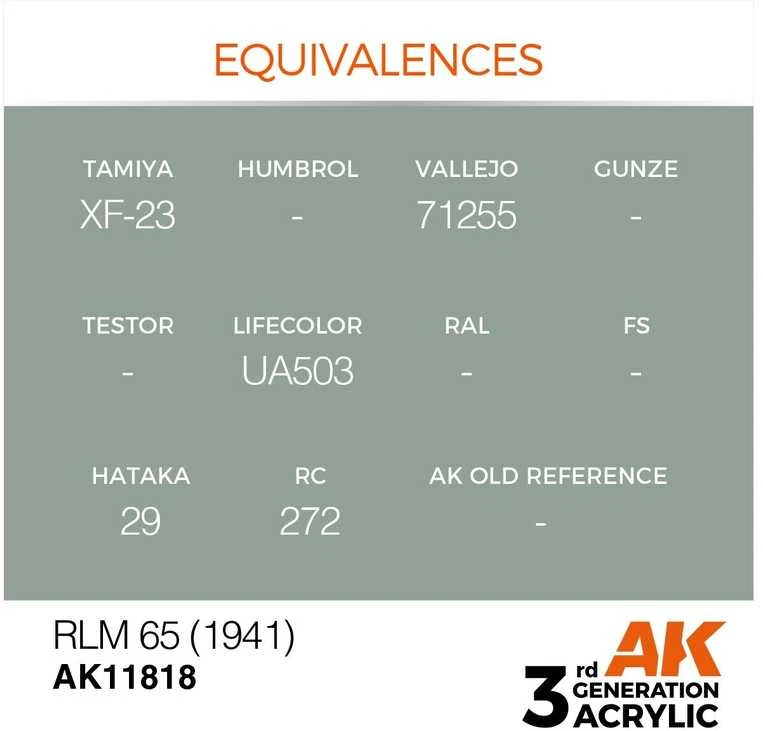 AK Interactive RLM 65 (1941) akriliniai dažai lėktuvams 17 ml