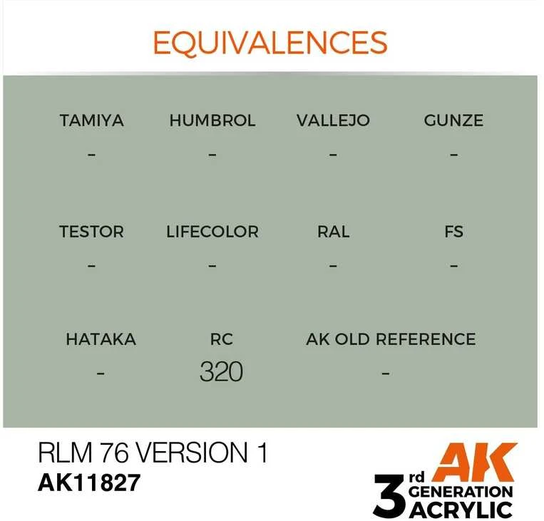 AK Interactive RLM 76 AIR 3rd Gen akriliniai dažai lėktuvams 17 ml