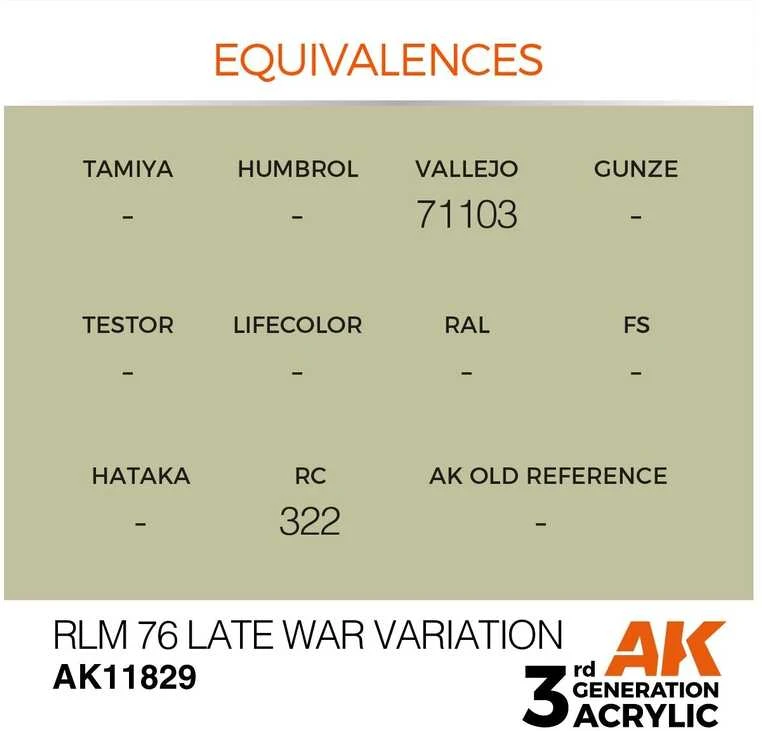 AK Interactive RLM 76 Late War akriliniai dažai lėktuvų modeliams 17ml