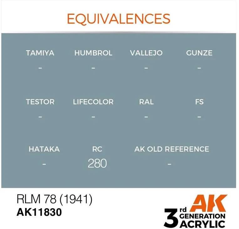 AK Interactive RLM 78 (1941) akriliniai lėktuvų dažai 17 ml