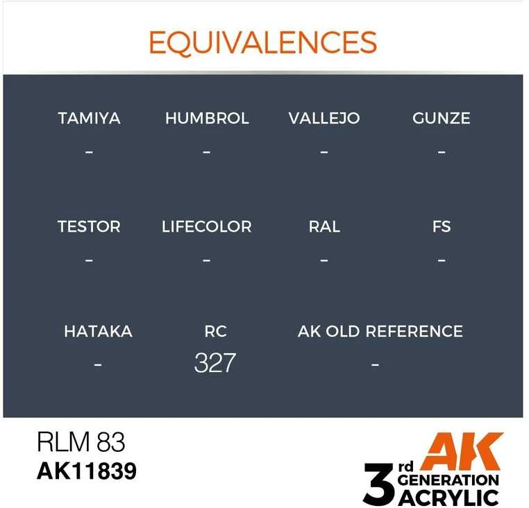 AK Interactive RLM 83 AIR akriliniai dažai lėktuvų modeliams 17 ml
