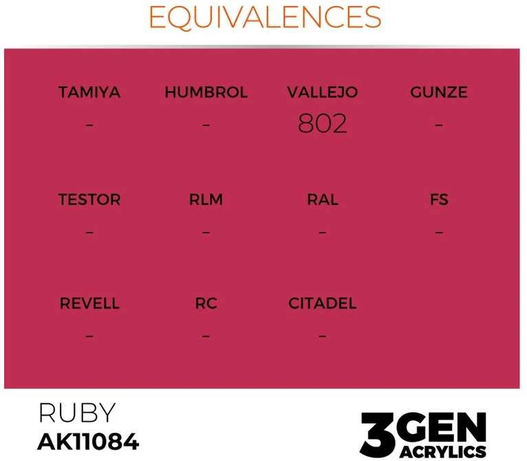 AK Interactive Ruby akriliniai dažai 17ml (AK11084)