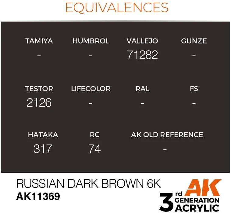 AK Interactive Russian Dark Brown 6K AFV akriliniai dažai 17 ml