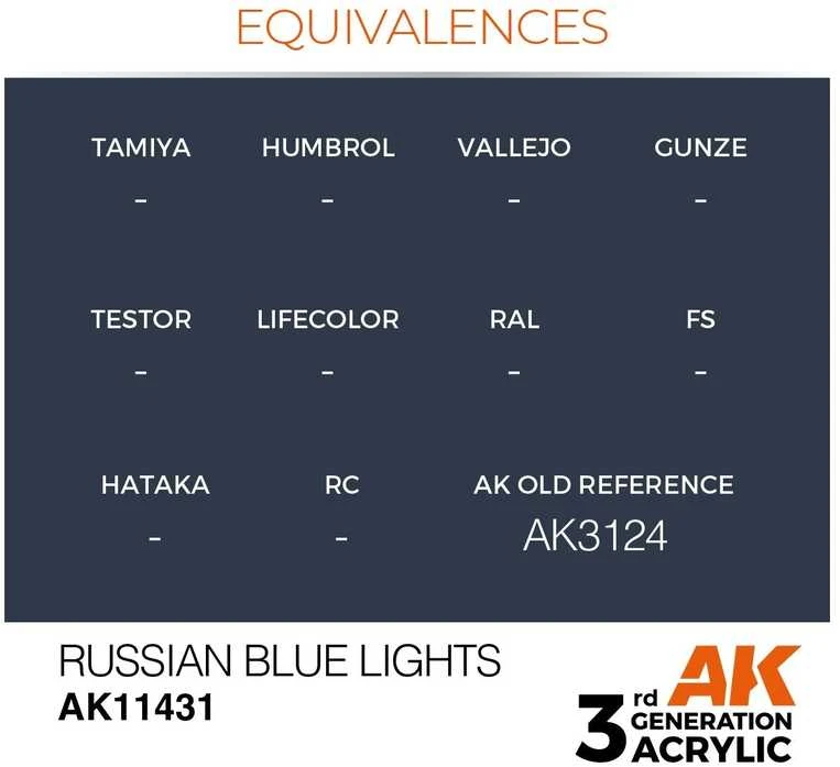 AK Interactive Russian Mėlyna Lights figūrėlių akriliniai dažai 17 ml