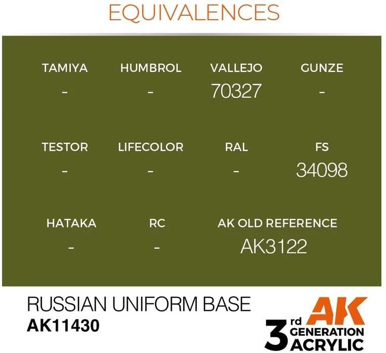 AK Interactive Russian Uniform Base akriliniai dažai figūrėlėms 17 ml