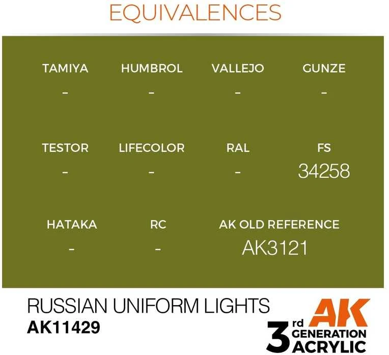 AK Interactive Russian Uniform Lights akriliniai dažai figūrėlėms 17ml